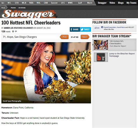 bleacher report girls.